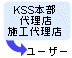 KSS{E㗝XE{H㗝X烆[U[