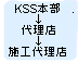 KSS{㗝X{H㗝X